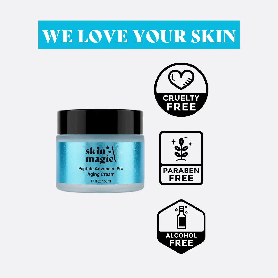 Skin Magic Peptide Advanced Pro-Aging Daily Face Moisturizer for Mature Skin - 1% Ghk-Cu, Argireline, Syn-Coll, Centella, Antioxidants, Squalane, Jojoba Oil