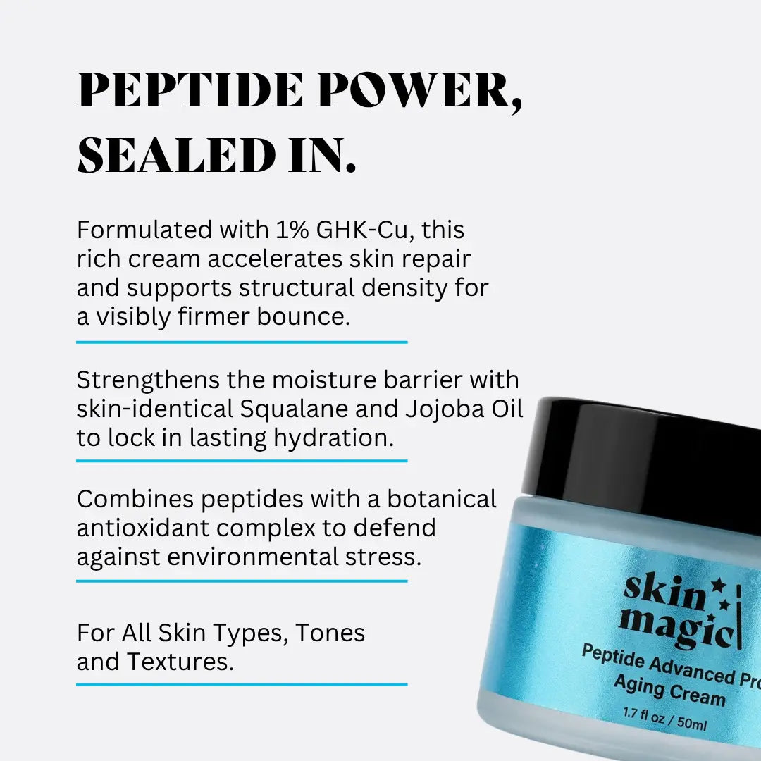 Skin Magic Peptide Advanced Pro-Aging Daily Face Moisturizer for Mature Skin - 1% Ghk-Cu, Argireline, Syn-Coll, Centella, Antioxidants, Squalane, Jojoba Oil
